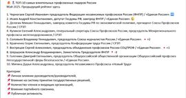 ТОП-10 самых влиятельных профсоюзных лидеров России